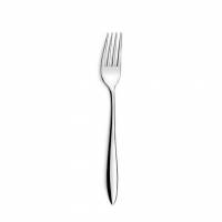 table_fork